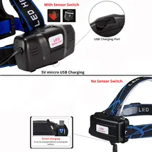 Waterproof 8000 Lumens LED Headlamp #2