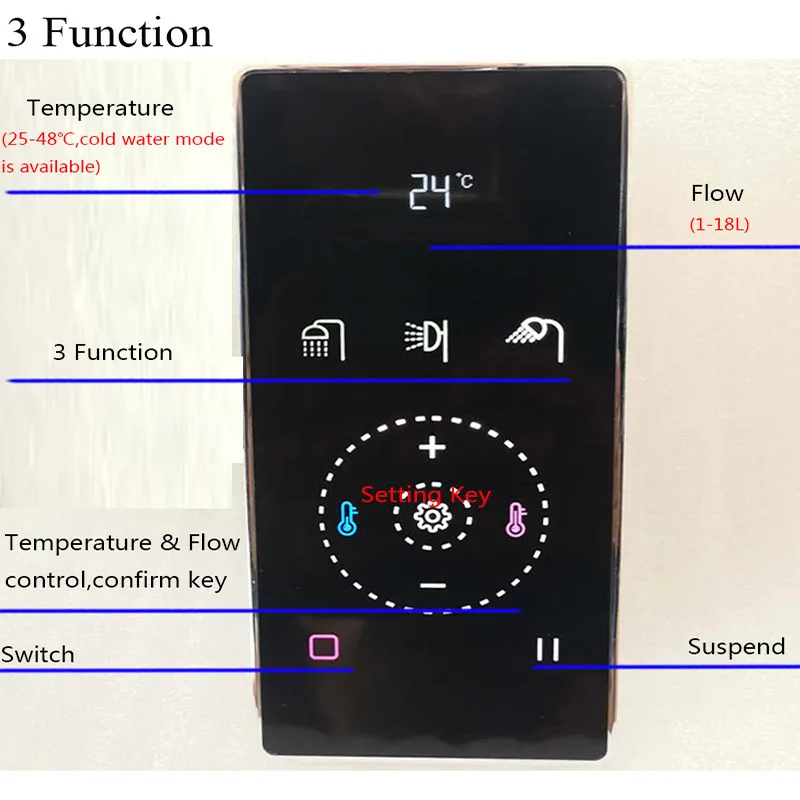 Imagem -04 - Digital Preto Led Chuveiro Controlador Termostato Lcd Válvula de Mistura Jato Painel do Chuveiro Torneira do Banheiro Display Inteligente Misturador
