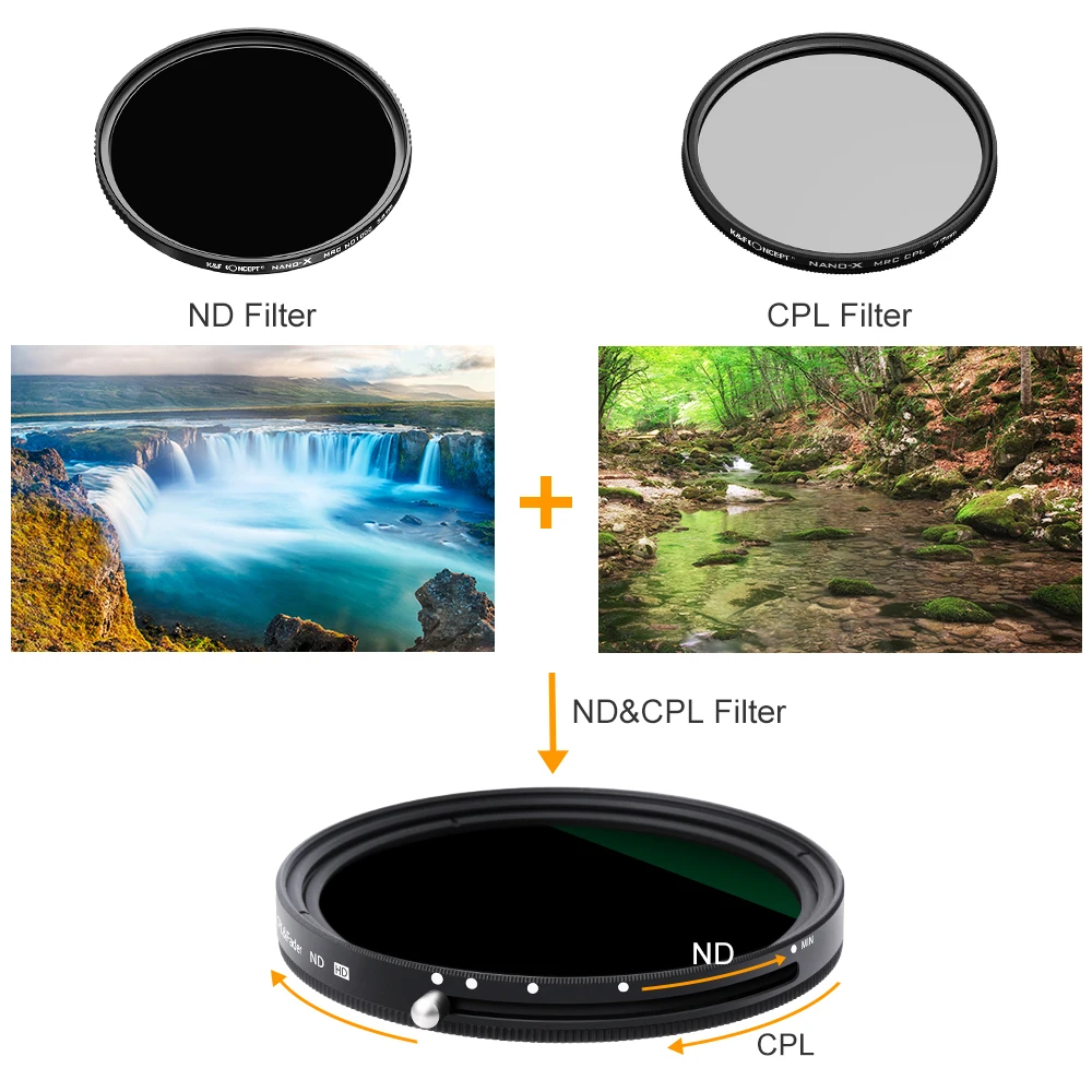 K&F Concept 2in1 Variable ND Filter+CPL Circular Polarizing Filter 67mm 72mm 77mm 82mm 95mm ND2 to ND32 for Camera Lens Filter