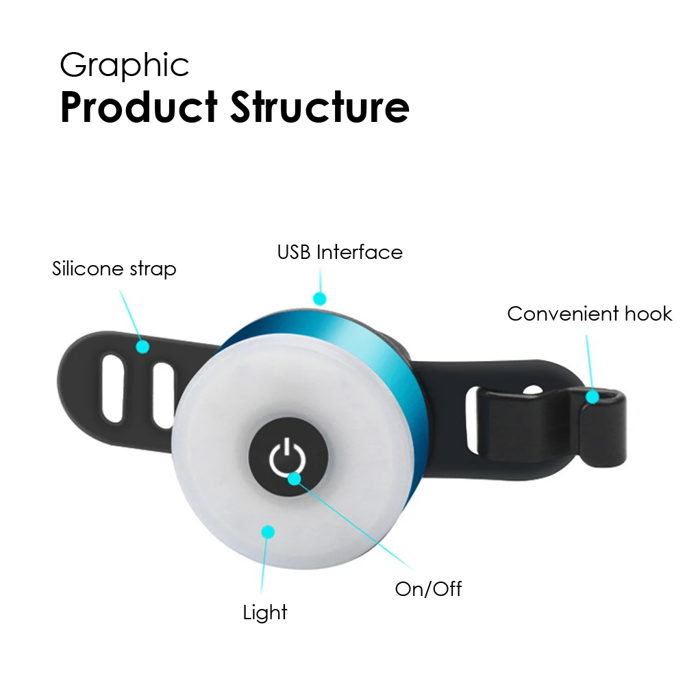MICCGIN مصباح LED صغير للدراجات الذيل ضوء الدراجة الخلفية الضوء الخلفي USB قابلة للشحن IPX5 مقاوم للماء الدراجات الملحقات