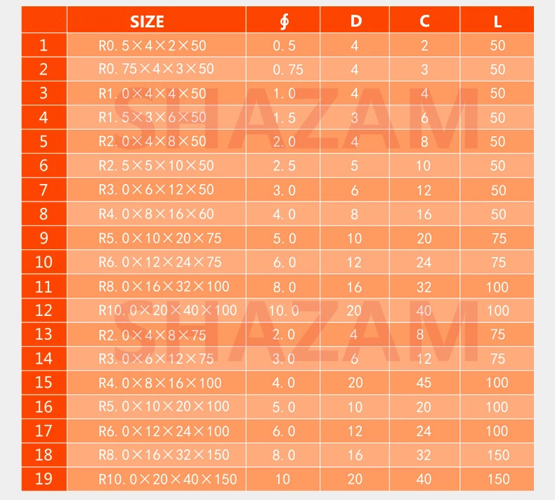 Fräsen Cutter Hrc70 Ball Nase Legierung Nano-Beschichtung Wolfram Stahl Werkzeuge Cnc Bearbeitungs FLASH-SHAZAM Großhandel Top Härte Maschine Schneider – Detail 5