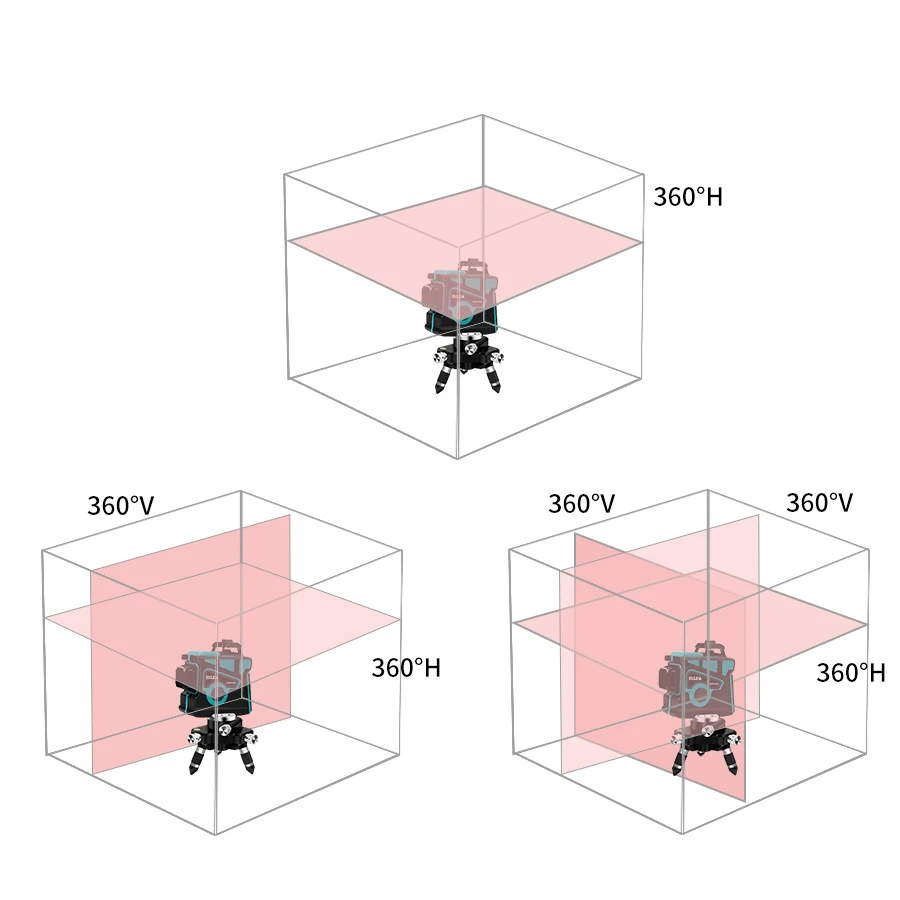 12 Lines 3D Green Laser Level Horizontal And Vertical Cross Lines Indoors and Outdoors