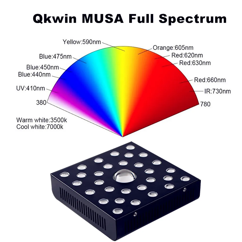 Imagem -05 - Qkwin Musa Cob Led Cresce a Luz 600w Cree Led Chip Cob 108w Verdadeira Potência Adicionar Duplo Chip Leds Lente Dupla para Alto Valor Par