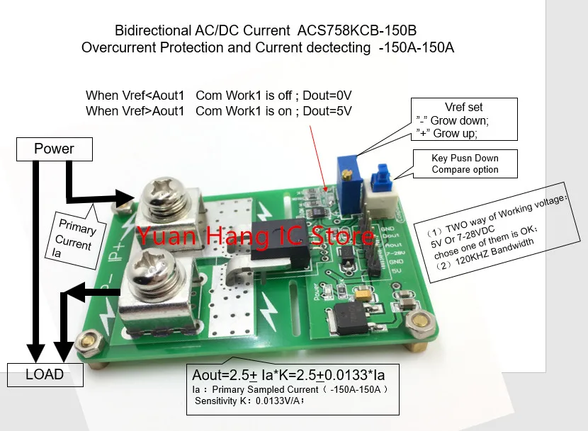 

ACS758KCB-150B ACS758KCB-150 ACS758KCB ACS758 AC/ DC module over current protection function Rang:- 150a-150a