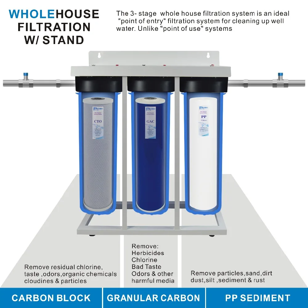 3-Stage Whole House Water Filtration System 1 1/2-inch Inlets with Stand,20\