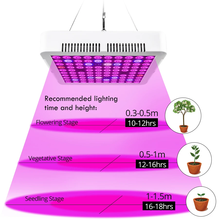 Lampe horticole de croissance LED 300W, éclairage pour culture intérieure de plantes, pépinière, fleurs, fruits, légumes, système hydroponique, tente