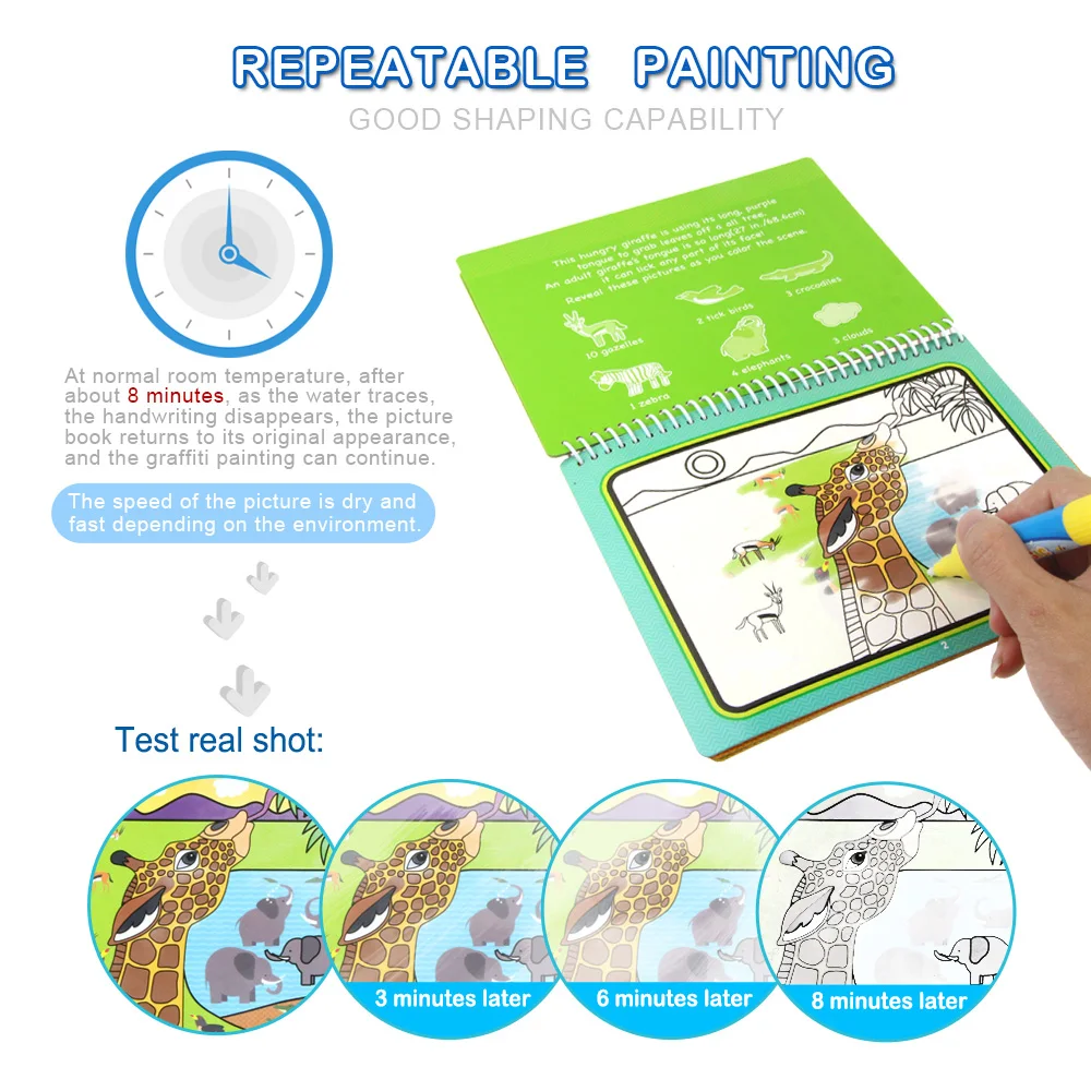 8 ประเภท Magic Water Drawing Doodle Book & ปากกาเมจิกระบายสีกระดานวาดภาพของเล่นเพื่อการศึกษาของขวัญวันเกิดสําหรับเด็ก