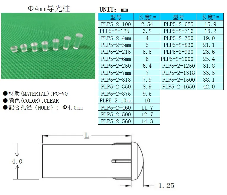 100PC 4MM Clear color Round LIGHT PIPE PNL MNT 25.4MM-42MM LONG FOR 4MM Led Diode LED Tube Lampshade Replace PLP5-2