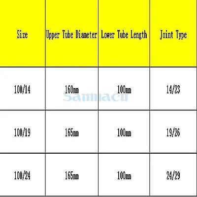 Ground Mouth #14 #19 #24 Joint Length 40mm 100mm Borosilicate Glass Thermometer Adapter Lower Tube Lab