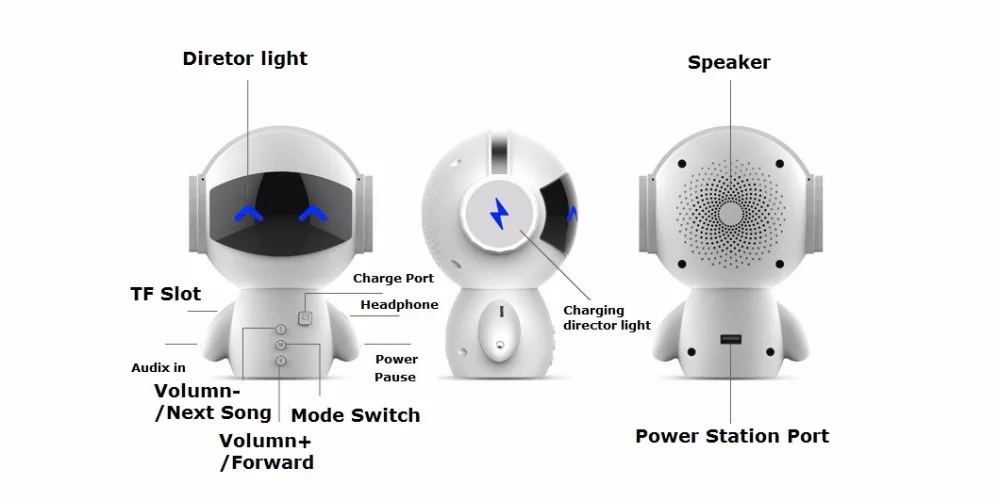 HXY Robot Bluetooth Loa, Loa Siêu Trầm 5 W, Nhớ TF Khe Cắm Điện, quà Tặng dễ thương cho Trẻ Em, Cô Gái Người Bạn Outsides, Xe Ô Tô