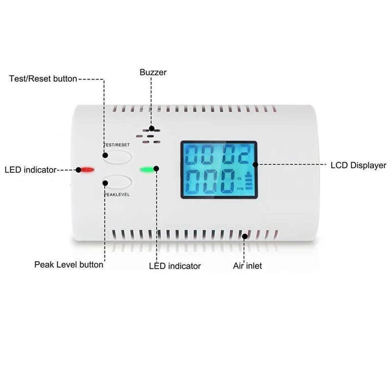 Security Alarm Voice Carbon Monoxide Detector LCD Display Poisoning Gas Alarm Sensor  Co Detector 9V Battery For Home Kitchen