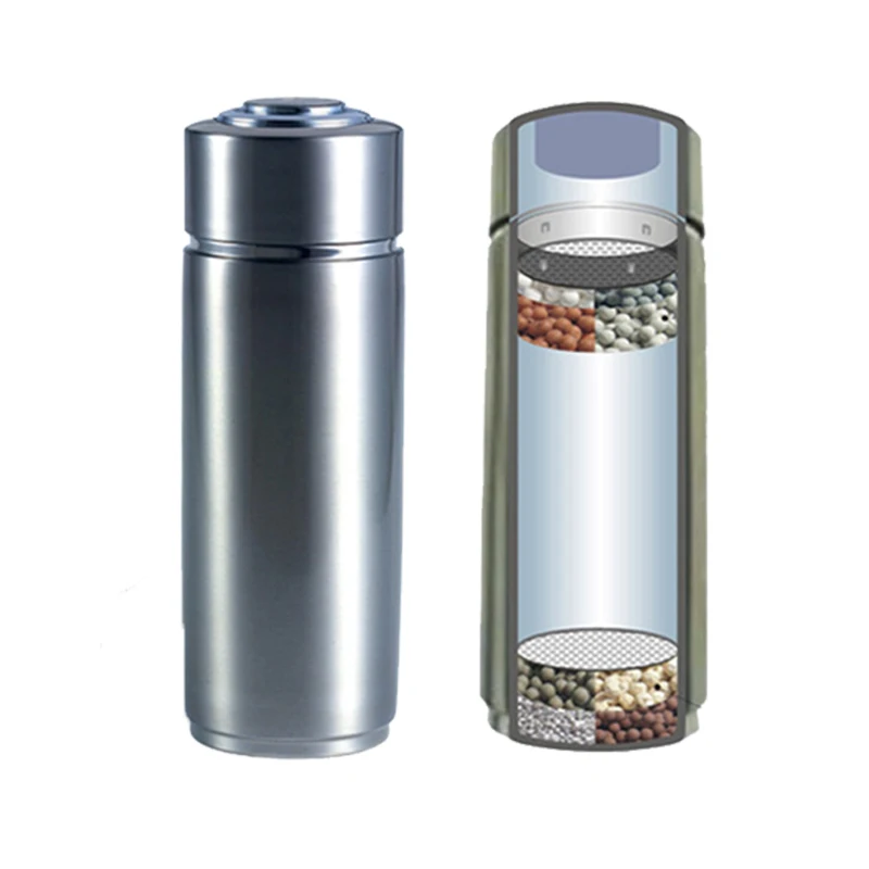 pH 9.5 Stainless Alkaline Water Ionizer Bottle + Replacement Filters Cartridge Healthy Nano Energy Flask Water Filter Cup Mug