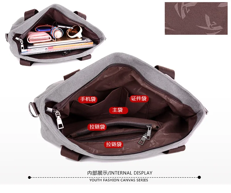 2023 New Lady Canvas Shoulder bag borsa da donna Cute girl Tote Bag borsa da donna di grande capacità per il tempo libero sac a main