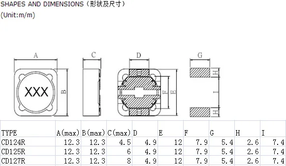 68UH 12*12*7MM 2.1A POWER inductors CD127-680 Mark:680  Patch shielded  inductors New and original