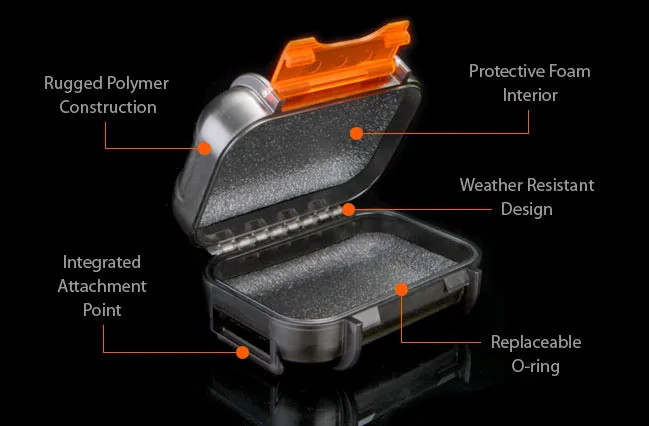 حافظة حماية صلبة صغيرة شاشة قبو-حافظة صلبة الجوانب لسماعات ويستون وشاشات داخل الأذن والمجوهرات