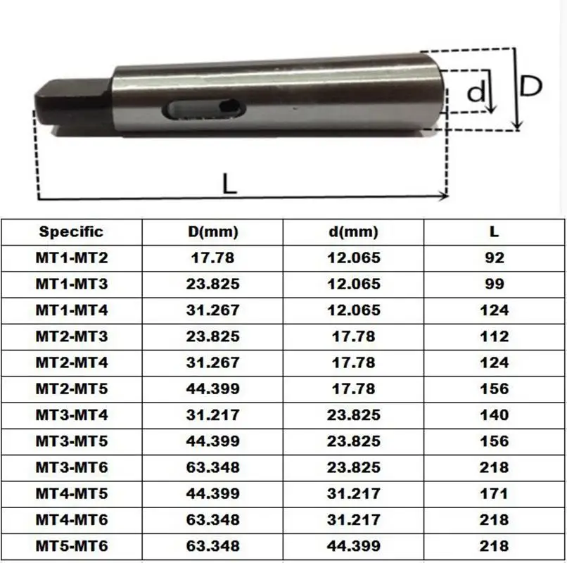 MT2-MT5 MT3-MT5 MT4-MT5 45# Steel Morse Taper Reducer Sleeve For Lathe Milling Drill