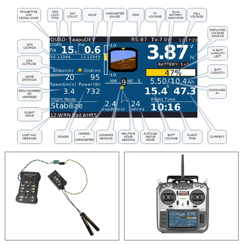 FrSky Pixhawk FC Yaapu Telemetry Converter Cable For TX16S X12S X10S X9DP QX7 X8R RXSR R9MM S.Port Receiver Parts