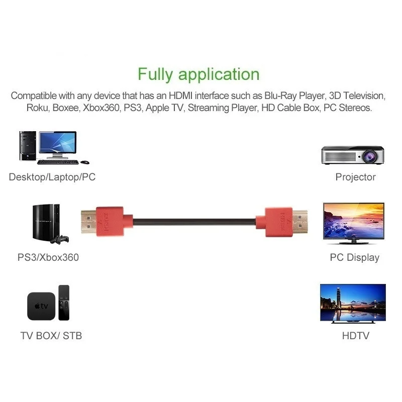 Kabel kompatybilny z HDMI męski-męski HD 1080P szybka pozłacana wtyczka 1.4 V 0.3M 1M 2M 3M 5M 10M dla HD LCD HDTV XBOX PS3