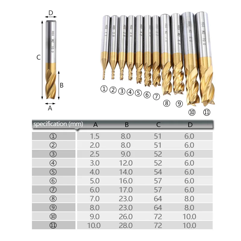 7pcs/11pcs Milling Cutters 4-Flute Titanium HSS End Mill Set 1.5-10mm CNC Router Bit for Wood Steel Milling