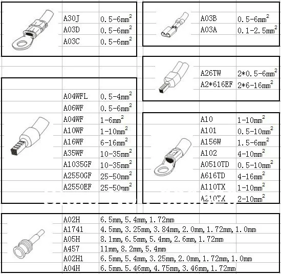 LS series hand crimping tools for crimping terminals