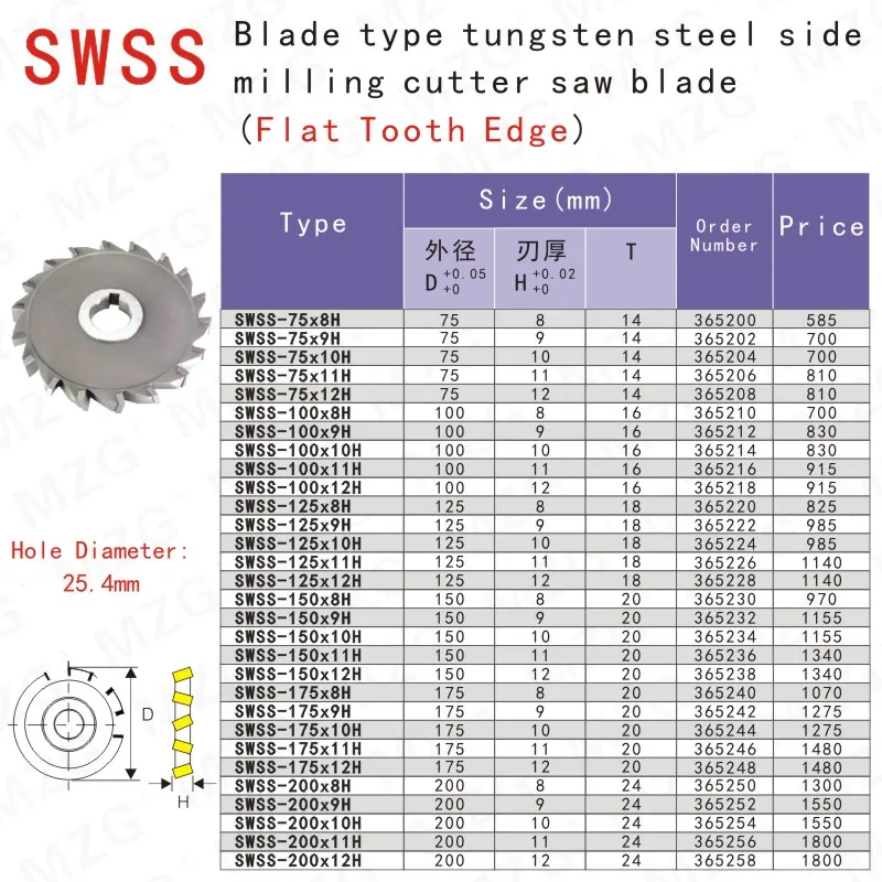 MZG Cutting Wrong-Tooth 75-200mm Welding Edge Type Tungsten Steel Side Milling Cutter, T-groove Milling Cutter Processing