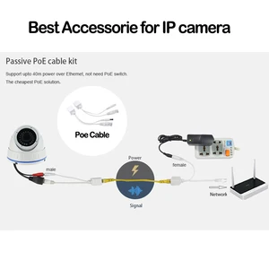 6 best sales poe splitter 5v - №4