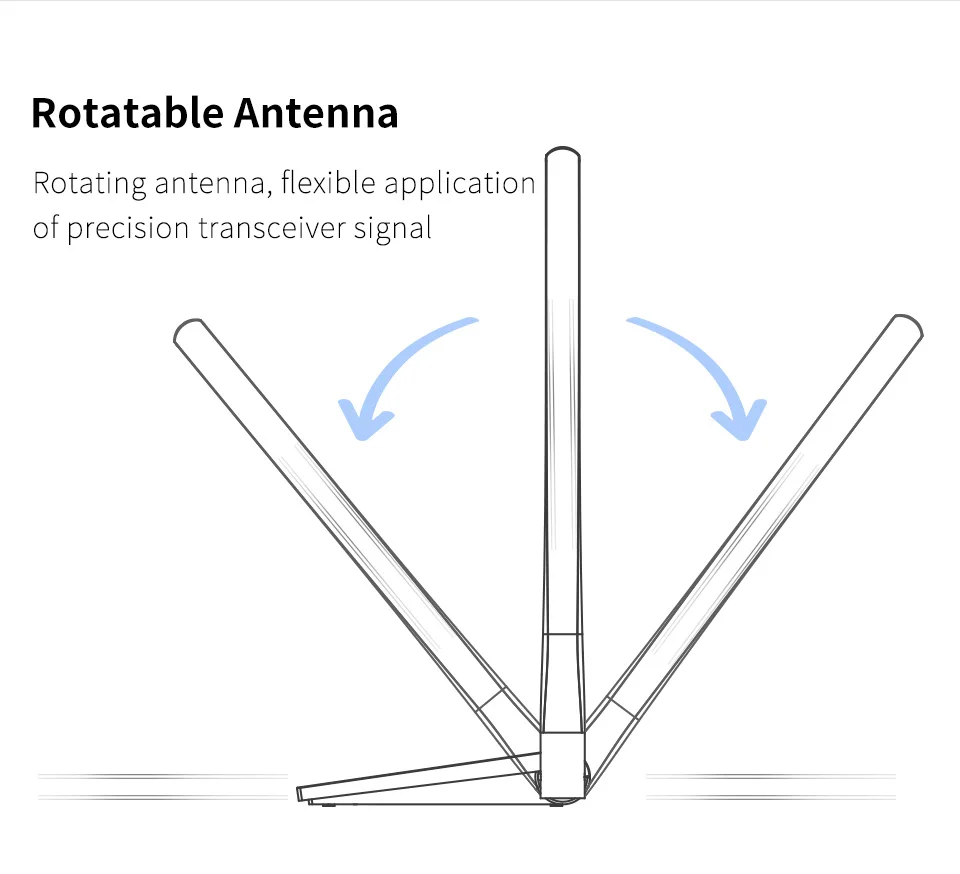 COMFAST High Power bezprzewodowy Adapter WiFi 150M-1900mb/s podwójna antena USB karta sieciowa 2.4G/5G dwuzakresowy odbiornik WiFi nadajnik