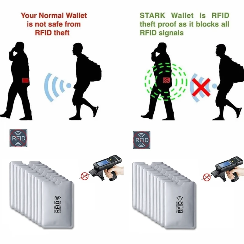 新しい良質抗rfidブロッキングリーダーロック銀行カードホルダー保護id銀行カードケースnfcアルミクレジットカードホルダー