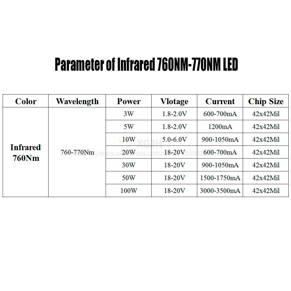 High Power IR LED 3W 5W10W20W30W50W100W floodlight For 760-770Nm Infrared Emitter Lamp Light Bead COB TV Monitoring night vision