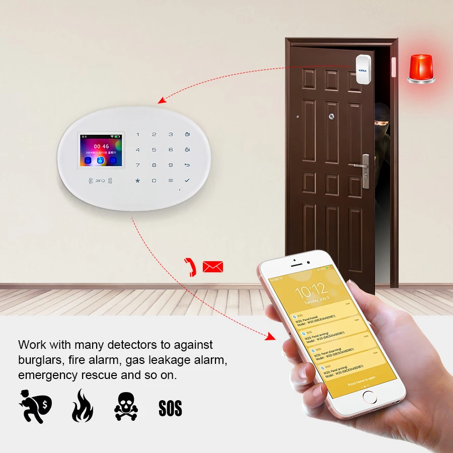 KERbiomW204-Système d\'alarme de sécurité sans fil Tuya Smart Home, 4G, WiFi, 101, écran tactile TFT 2.4 \