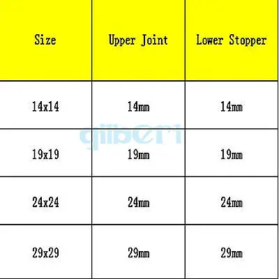 14/23 19/26 24/29 29/32mm Ground Joint Female to Male Laborotary Borosilicate Glass Transfer Gas Adapter Lab Supplies