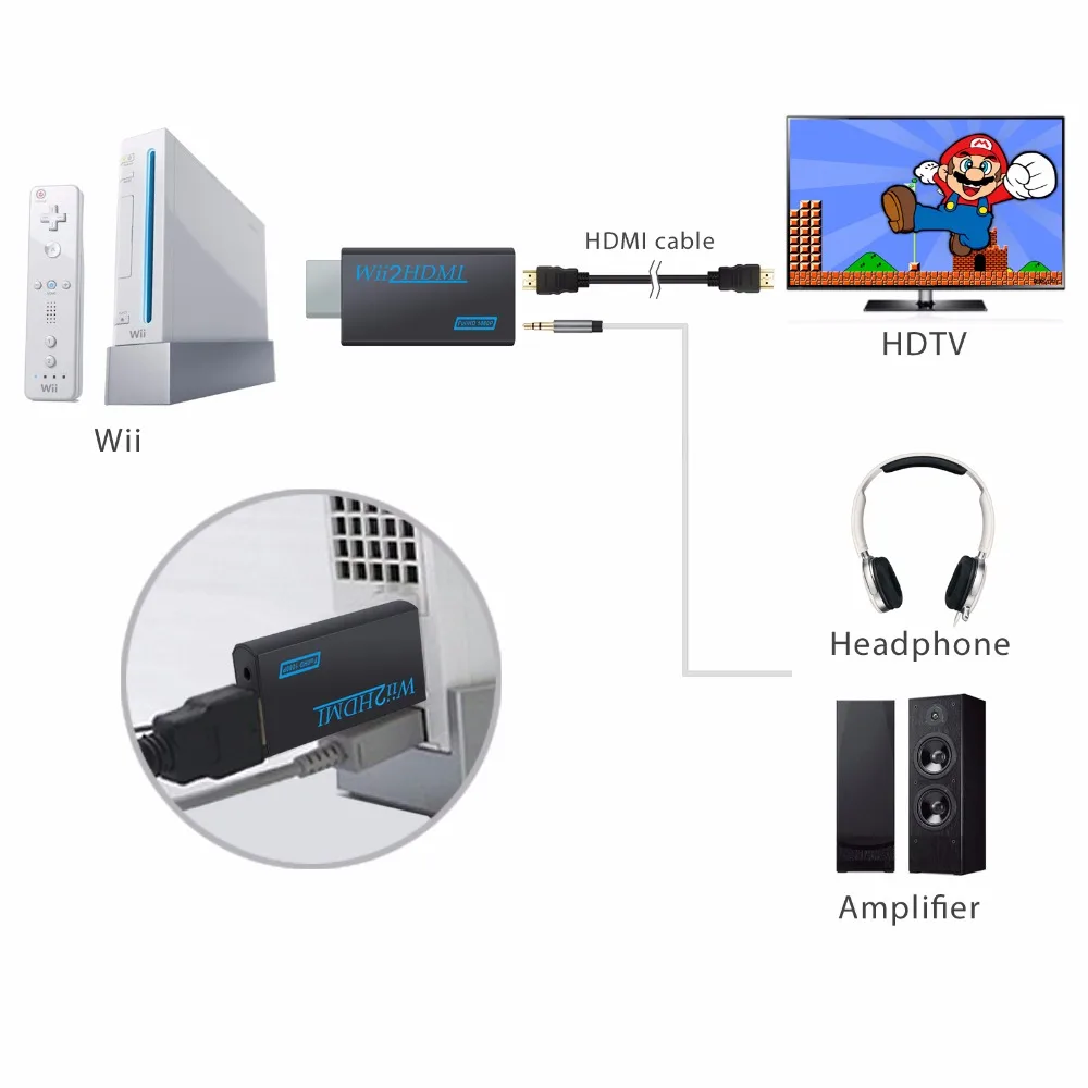 LiNKFOR Wii to HDMI Converter Scales Wii to HDMI WII2HDMI 720P / 1080P Video Converter Adaptor 3.5mm Audio Adapter