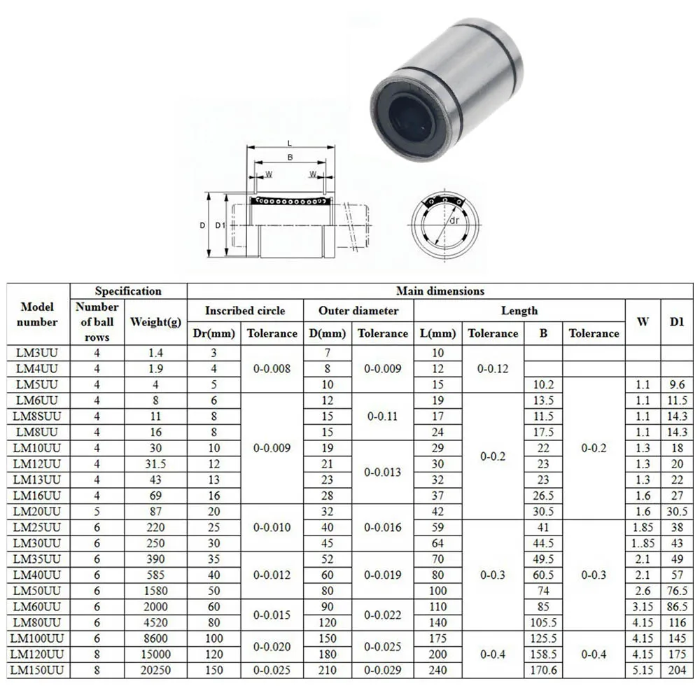 4PCS LM8UU Linear Bearings LM3UU LM4UU LM5UU LM6UU LM10UU LM12UU LM13UU LM16UU LM20UU Linear Bushing 8mm CNC Shaft Parts