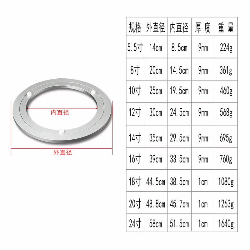 Imagem -05 - Polegadas 44.5cm Grande Liga de Alumínio Placa Giratória Preguiçoso Susan Mesa Giratória Jantar para Móveis de Cozinha 1pc 18