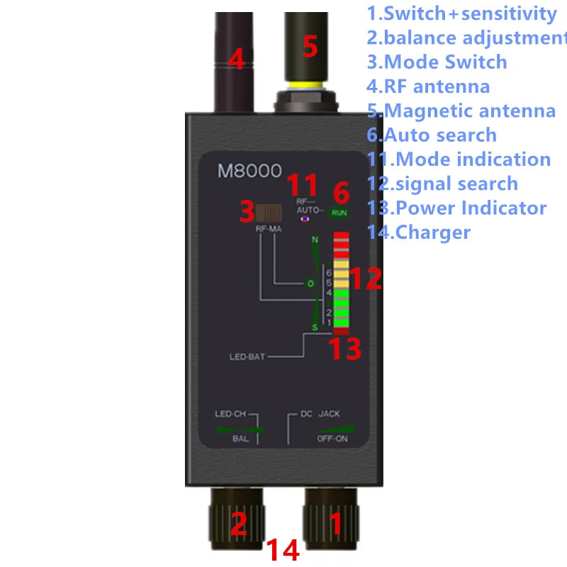 Professionele Rf Signaal Detector Gsm Audio Finder Gps Scan Detectie Anti-Spy Bug Sterke Magneet Finder M8000