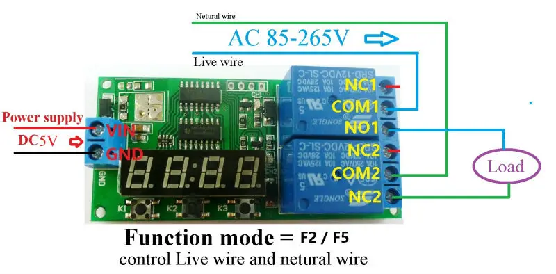 KC22B02_5V   DC 12V 2 Channel Multifunction Delay Timer Module Delay Relay Controller Motor Reverse Cycle Loop Timers