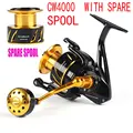 CW4000 with S spool