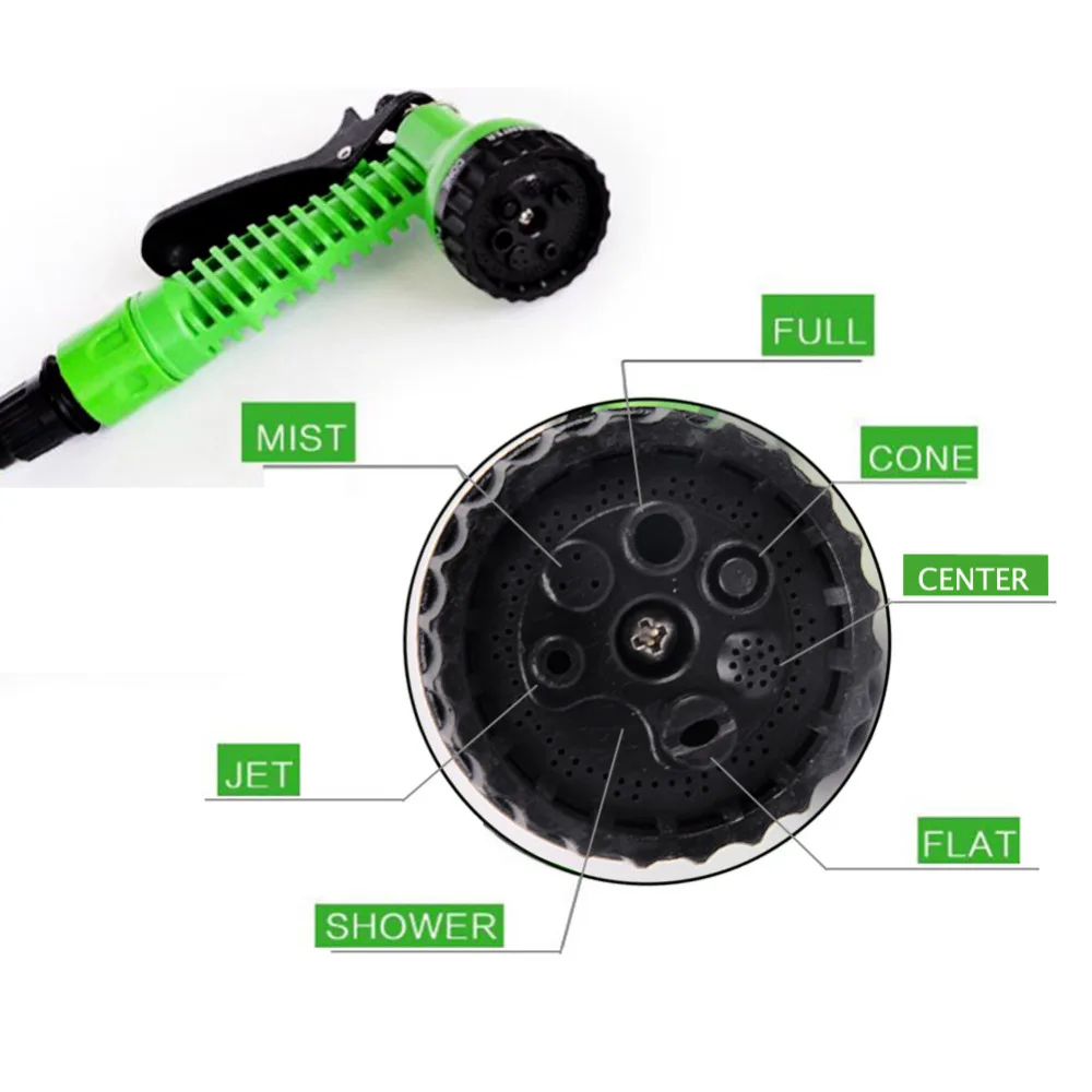 Water Gun Sprayer 7รูปแบบหัวฉีดน้ำล้างรถแบบใช้มือถือแรงดันสูงทำความสะอาดรดน้ำสนามหญ้าหัวฉีดสายยาง