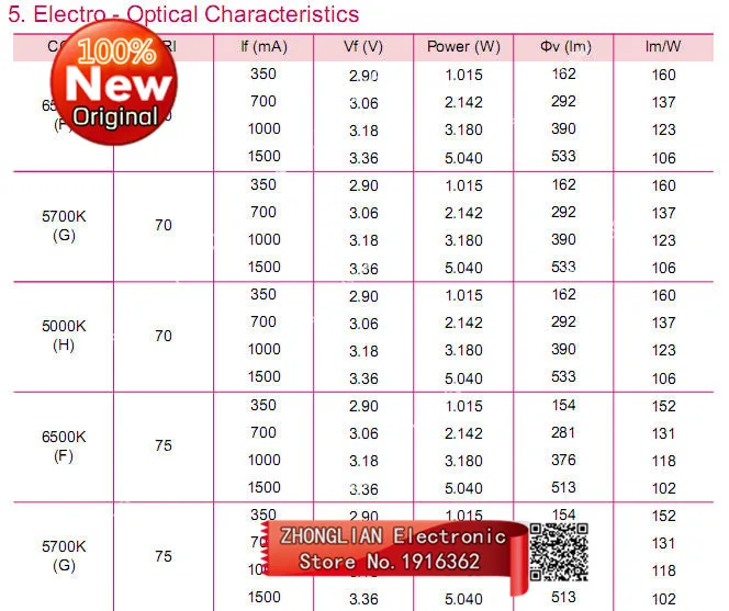 Imagem -02 - Coreia do High-power Pure 5w Original 3535 Lanterna Levou com um Zener Substituição Cree Xpe Xpg 20 Peças Lote