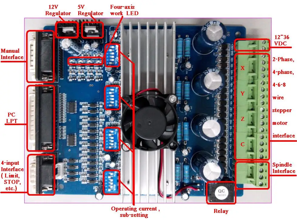 4 Axis Nema11 Stepper Motor 17oz-in 0.67A  & 4axis stepper motor driver controller board TB6560  CNC Router  Longs Motor