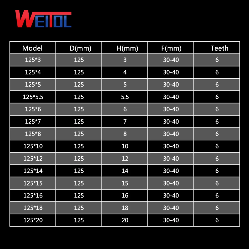 Weitol 1 piece  Out diameter 100 mm High Quality circular saw blade wood cutting sheet flat blade