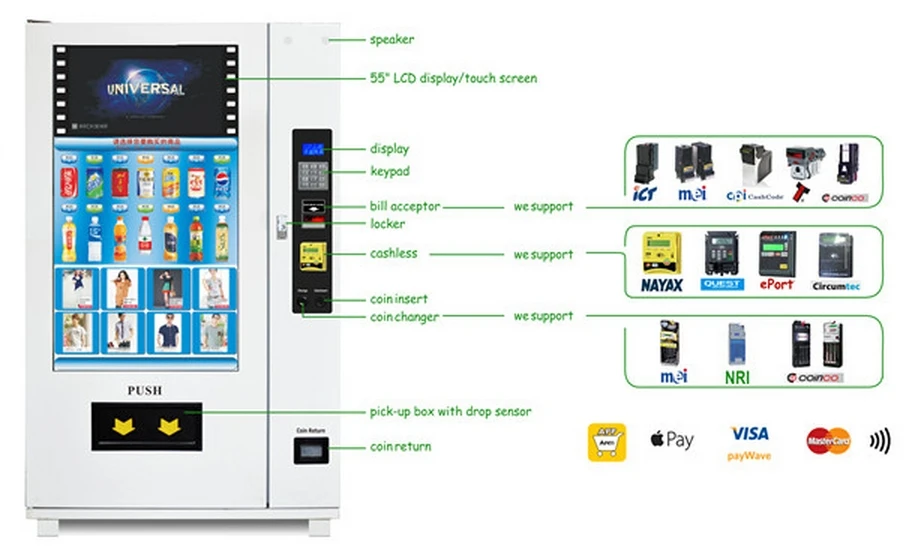 Touch lebensmittel kosmetik zigaretten MDB Protokoll Bill Akzeptor Münze Spender intelligente karte zahlung selbst service kiosk maschine