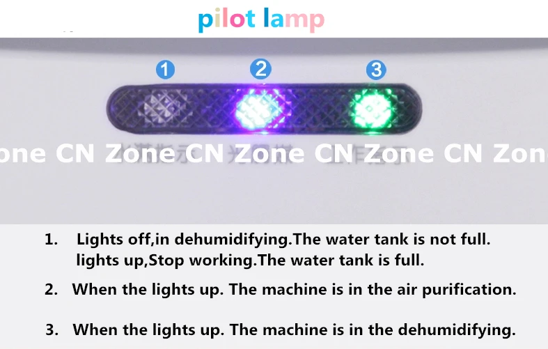 ความชื้น Anion Purify ไดร์เป่าเล็บ Desumidificador แห้งเครื่องใช้ในครัวเรือน Purification Home Deshumidifier