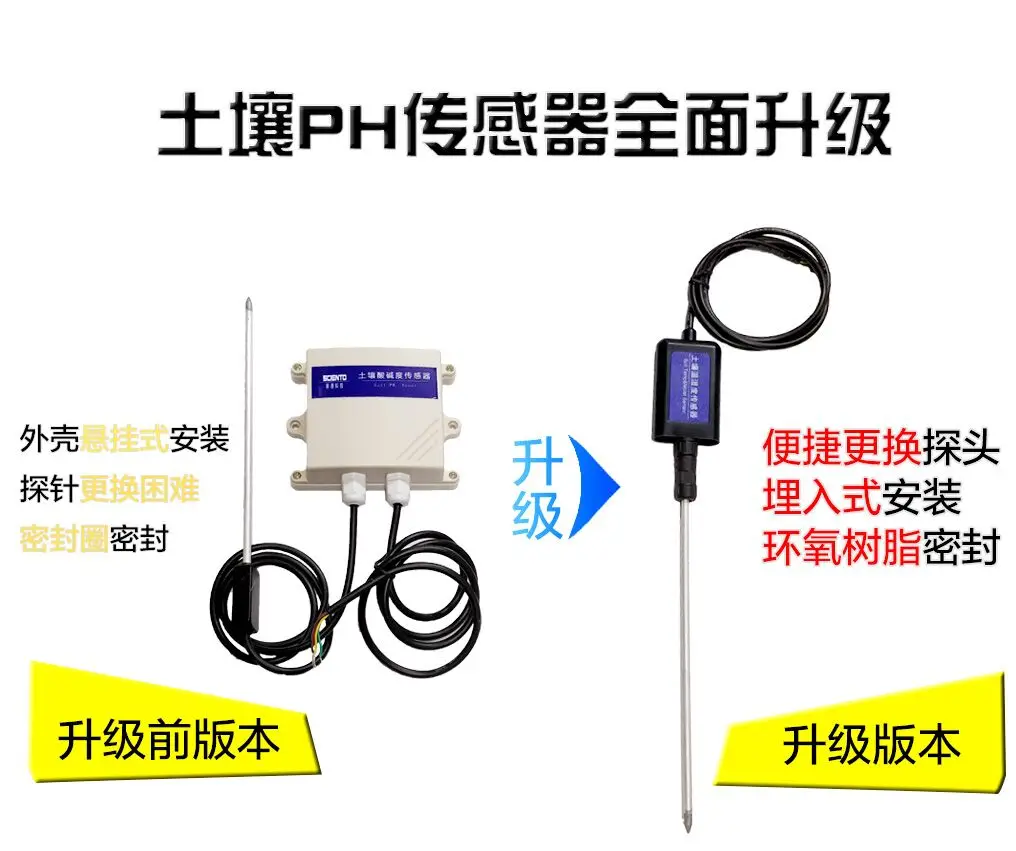 PH PH Sensor Soil PH Transmitter RS485 MODBUS Agricultural Greenhouse