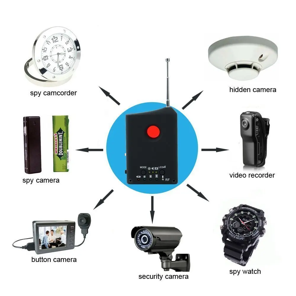 Free Shipping Multi function Detectable RF / LENS Detector Full Range Wireless Camera GPS Spy Bug RF Signal GSM Device Finder