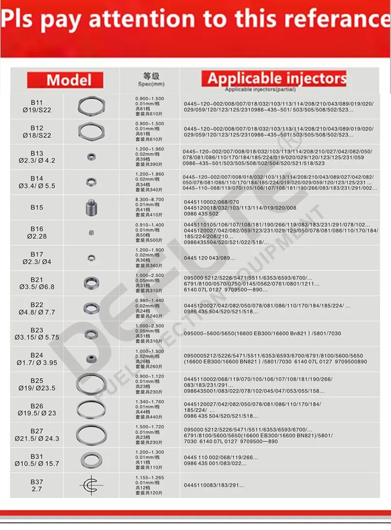 Adjusting Shim B12 Common Rail Injector Adjusting Shim B12 Gasket Washer B12 Injector Repair Shim