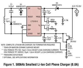 LT1510-5CGN LT1510CGN LT1510CS เครื่องชาร์จแบตเตอรี่ LT1510IS LT1510แรงดันไฟฟ้าคงที่/กระแสคงที่