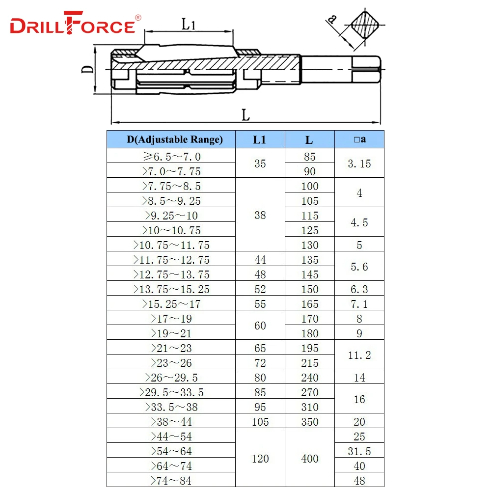 1PC Adjustable Hand Reamer HSS Size Range Alloy Steel Reamer Hand Reamer Machine Cutting Tool(6.25/6.75/7.25/7.75/8.5/9.25/10mm)