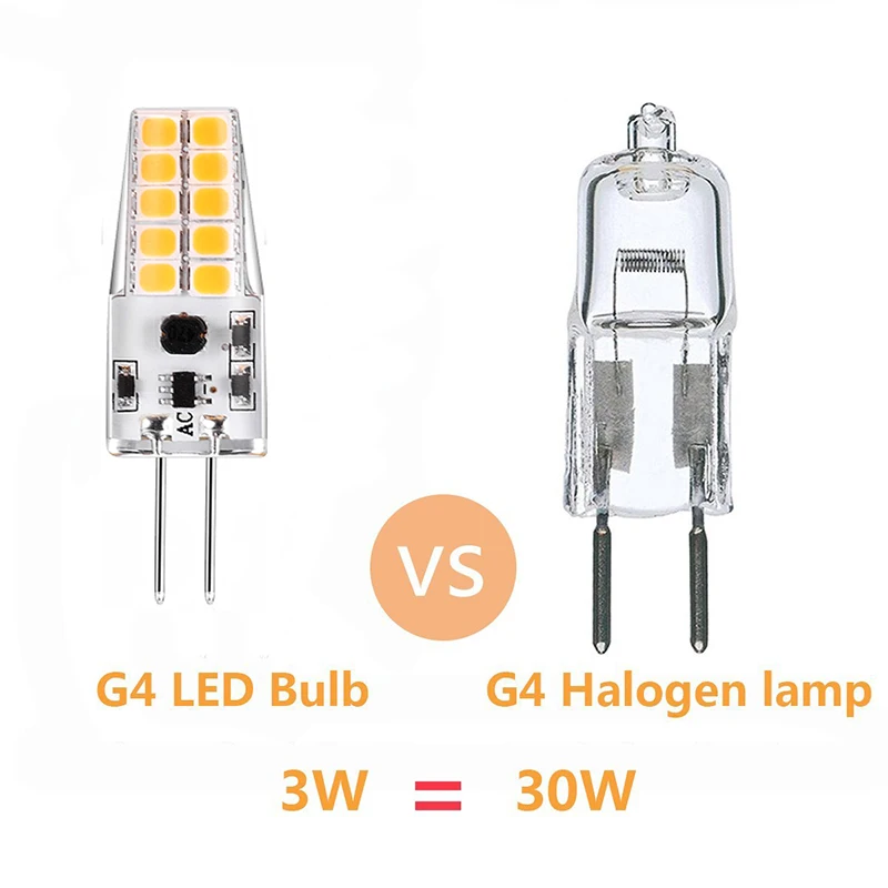 6pcs G4 LED Lamp 12V AC DC 3W Waterproof Lampadas LED G4 Bi-Pin base Bulb 2835 SMD 20LED Light Bulbs Equivalent 30W Halogen