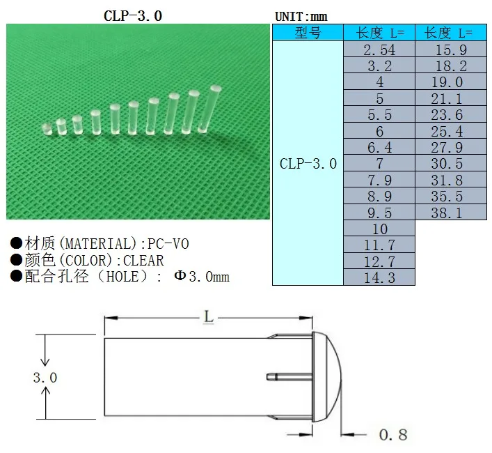 100pc klare Farbe 18,2mm-38,1mm Licht rohr für 3mm LED-Diode LED-Rohr Lampen schirm ersetzen clp-3,0